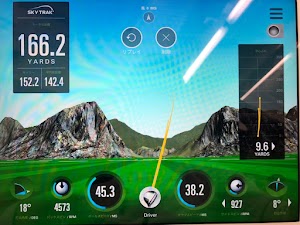 ゴルフパフォーマンス新宿365店